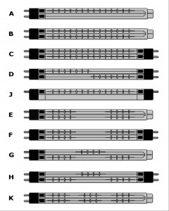 Dis_Fast Medium_Wave_double_tube